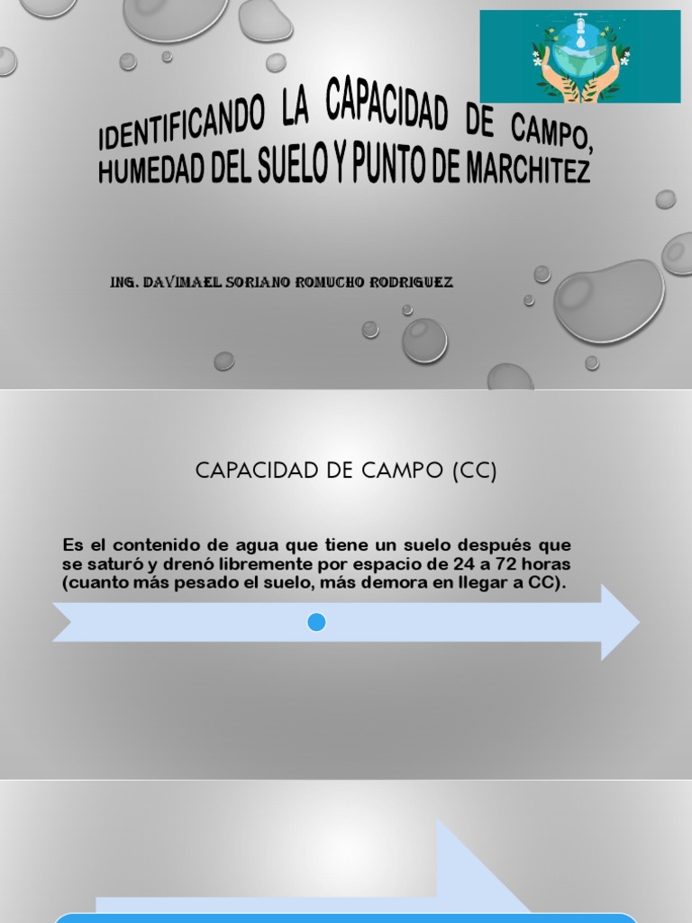 3. IDENTIFICANDO LA CAPACIDAD DE CAMPO, HUMEDAD DEL SUELO Y PUNTO DE MARCHITEZ PDF