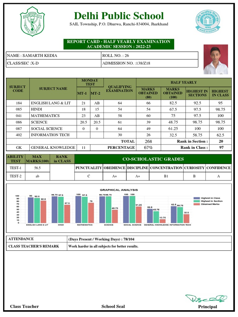 delhi-public-school-report-card-half-yearly-examination-academic