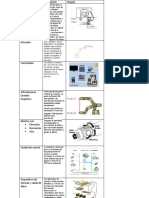 Elementos Basicos de La Robotica