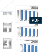 Grafik Pwsbayi BLN Nop 2016