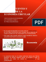 Economia Circular