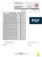 401primer Edu Fisica