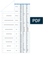 Equipos de Trabajo Ciclo 01-2021