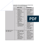 AA2-EV02 Cuadro Comparativo