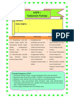 LKPD Pertemuan 1