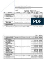 Tabel Rekapitulasi Format BPK