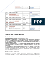 Adm de La Producion 2do Parcial - Rocio Serafini