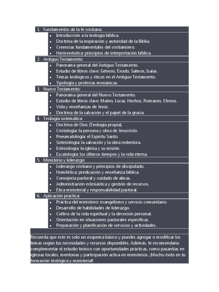 Fundamentos de La Fe Cristiana | Descargar gratis PDF | Biblia | Teología