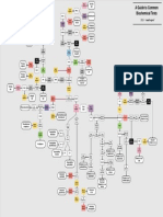 Clinical Bacteriology