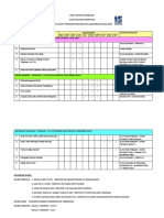 Carta Gantt Program Kurikulum 2022