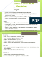 Hasil Bimtek PKM Mungkajang (19 Januari 2021)