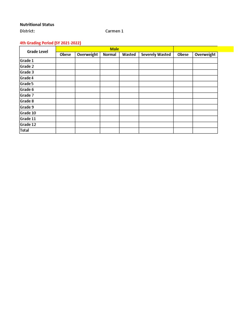 nutritional-status-sample-pdf