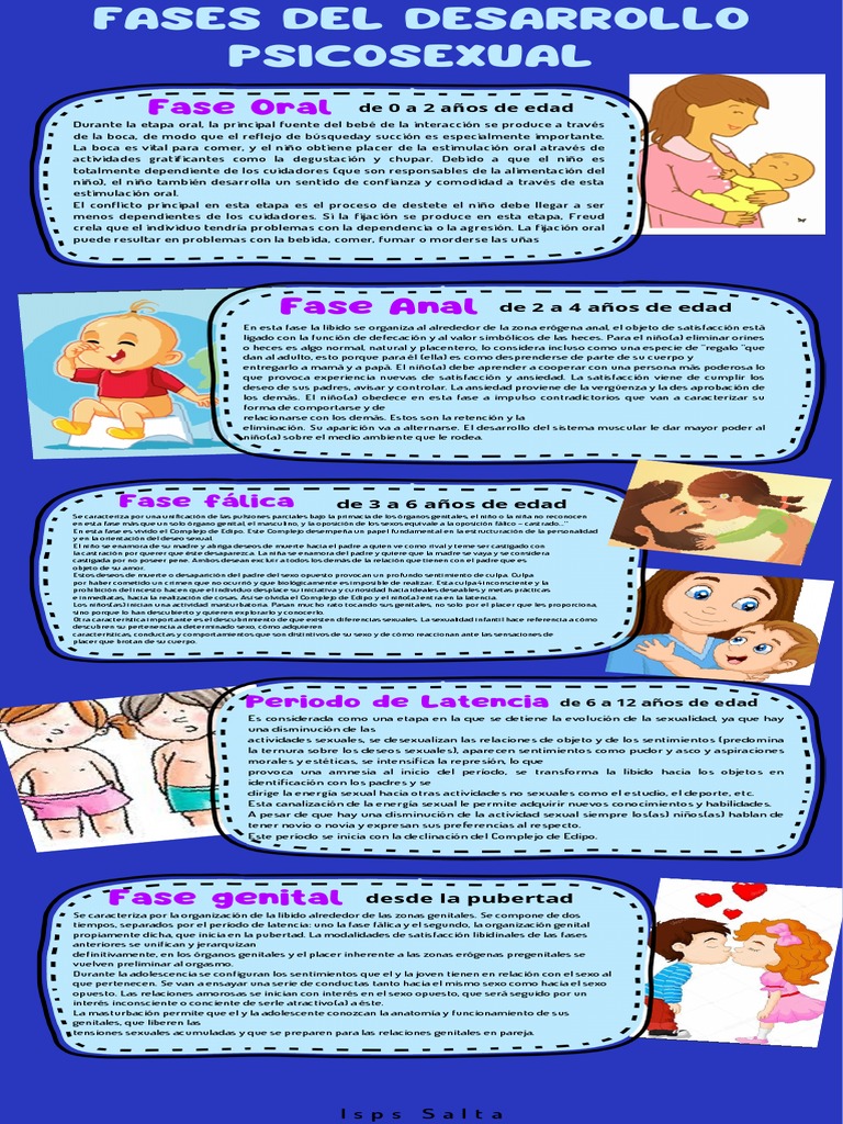 Punto 2 word pdf complejo de edipo sicolog a