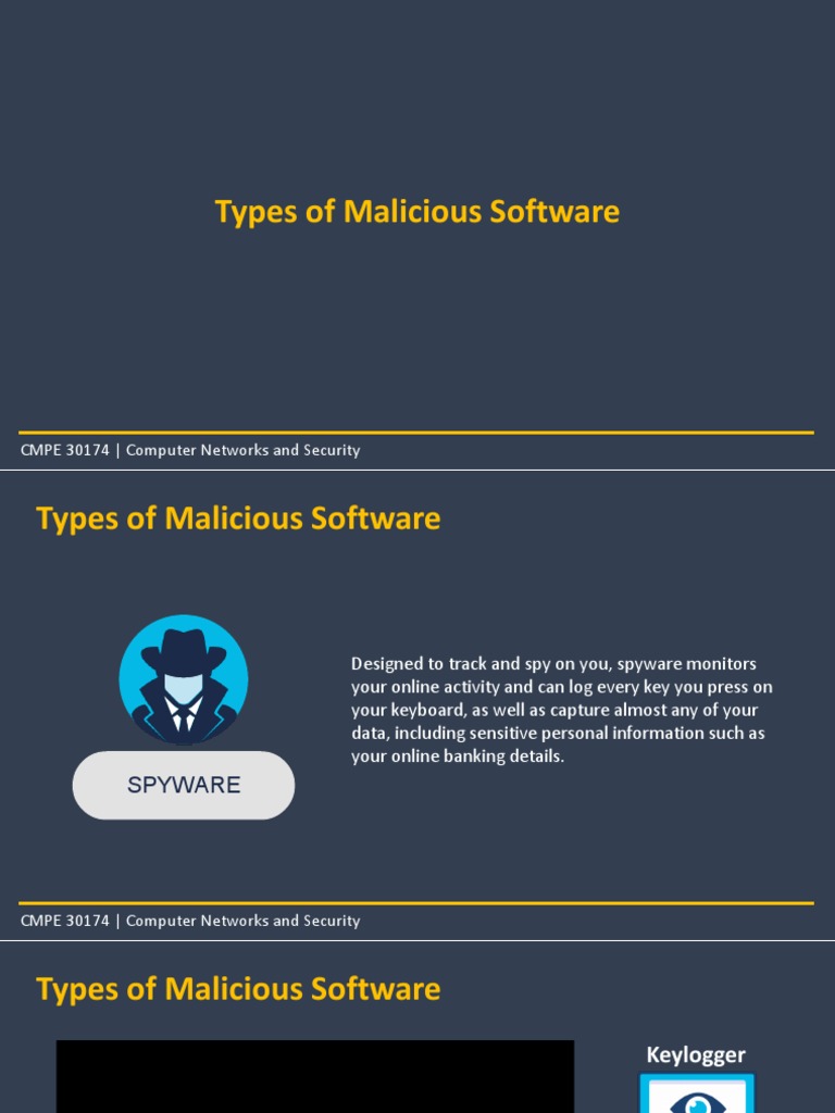 Which Of The Following Are The Types Of Malicious Software