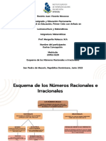 Esquema de Los Números Racionales e Irracionales