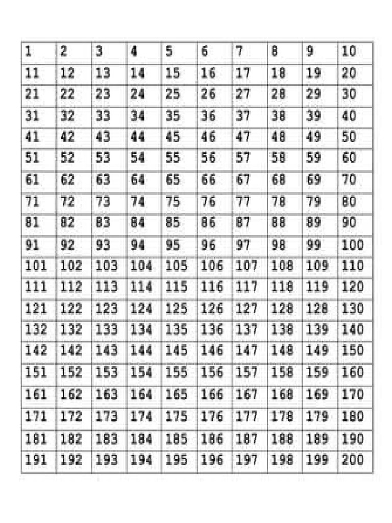 Numeros Rifa | PDF