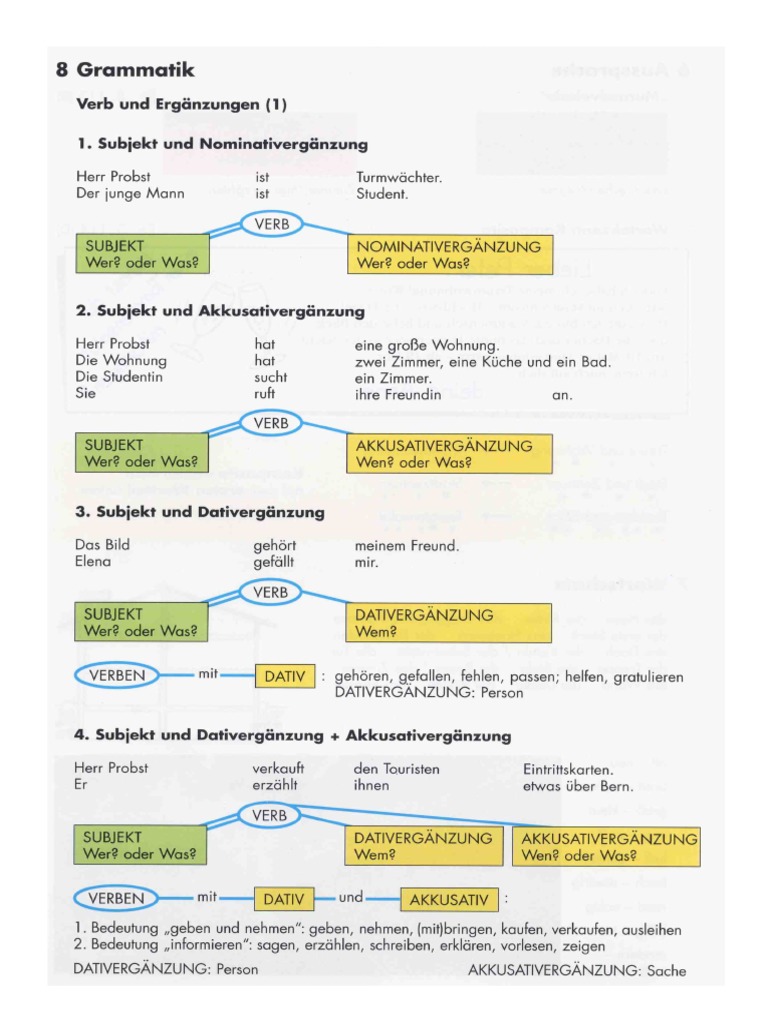 Valenz Grammatik Pdf | Valenzgrammatik des Deutschen – MTIVY
