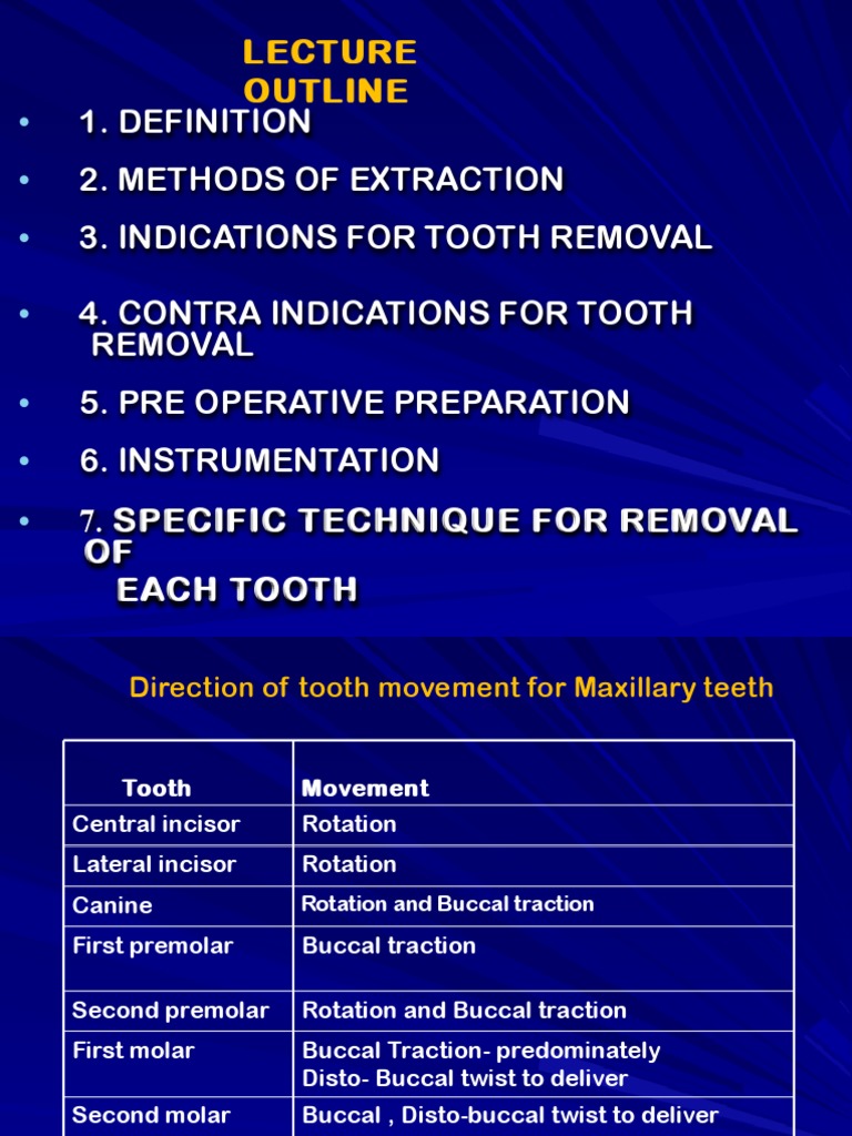 2.extraction 2 PDF Tooth Lever