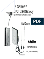 AP-GS1002 2-Port GSM Gateway: H/W D I C T H/W Design Concept