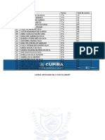 Lista Dos Alunos Aprovados Na 1 Fase Da OBMEP 2023