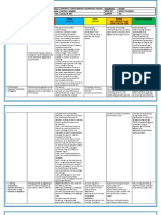 DLL Q2 WK8 4 Thursday