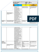 DLL Q2 WK8 5 Friday