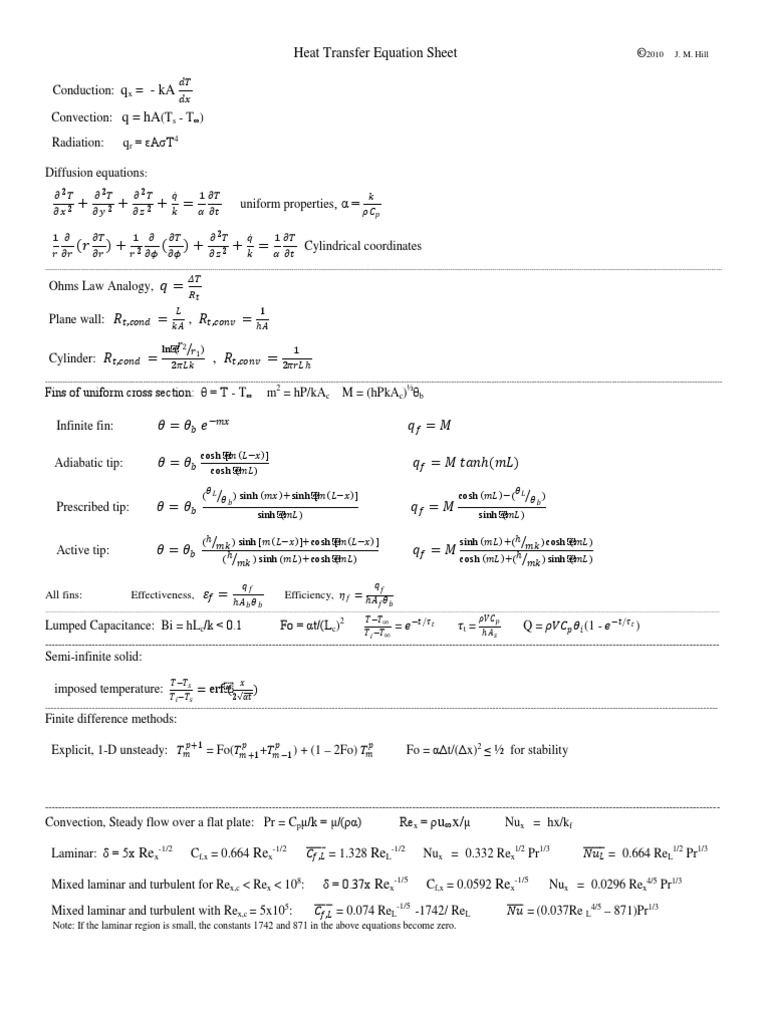 Heat Transfer Eqns | PDF
