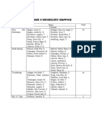 Grade 9 Mendellev Mapping