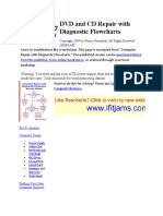 DVD and CD Repair With Diagnostic Flowcharts