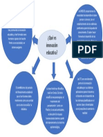 Diagrama Conceptual - Planificacion