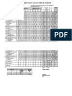 Format Import Nilai Pengetahuan Dan Keterampilan Kelas Ixa