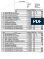 Excel Bantu Kontrak Payung SDN 14 PARITTIGA