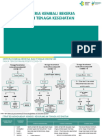 030222 - Kriteria Kembali Bekerja Bagi Tenaga Kesehatan