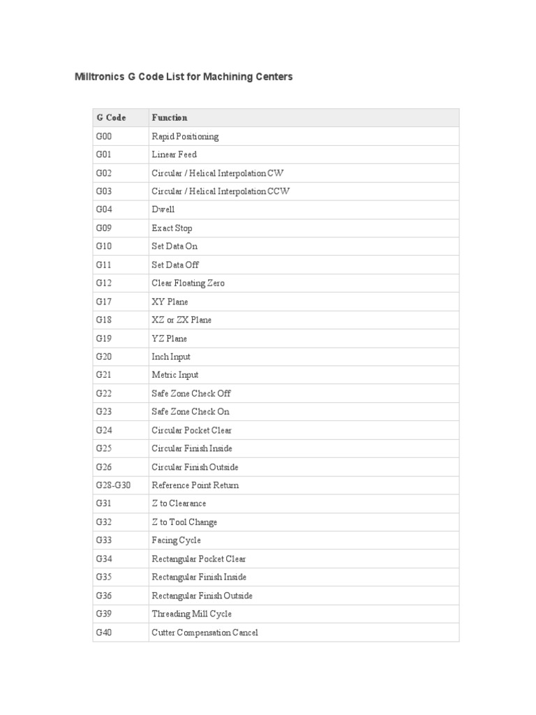 Milltronics G Code List For Machining Centers PDF Machining Tools
