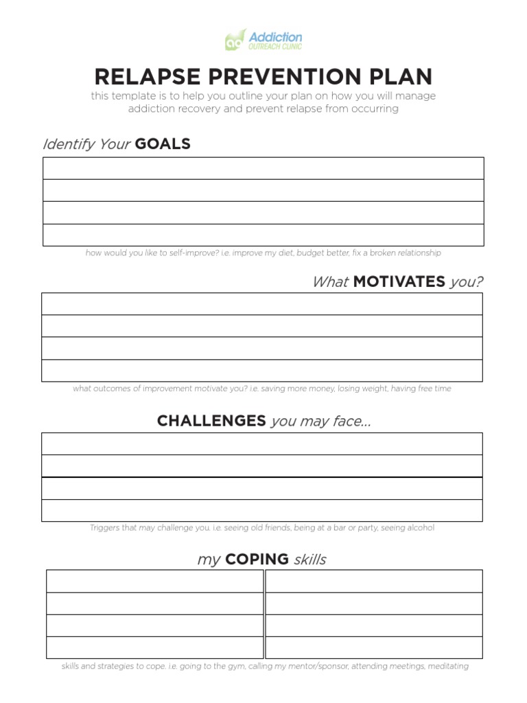 Relapse Prevention Plan Template PDF