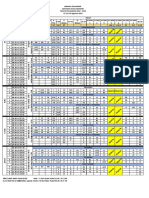 Jadwal 15 S.D 19 Agustus 2022