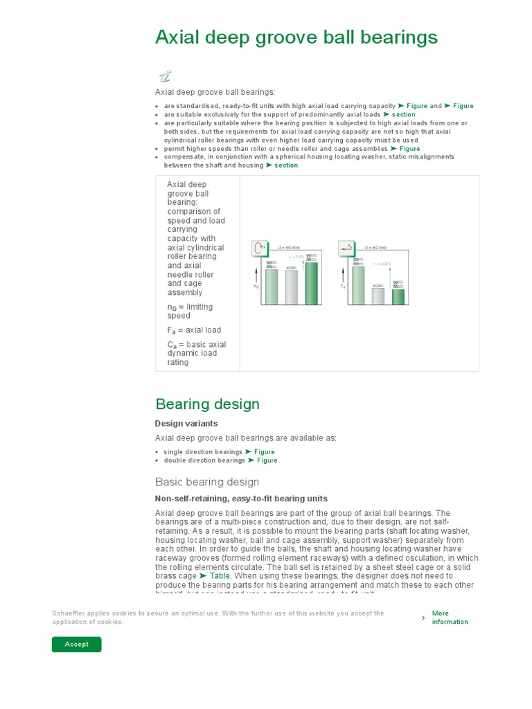 Axial Deep Groove Ball Bearings - Schaeffler Medias | PDF | Bearing ...