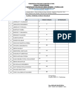 Tanda Terima Surat Edaran Kelas Xii 2023