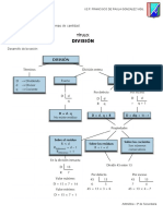 IIIB. Clase 2. ARITMÉTICA 2do