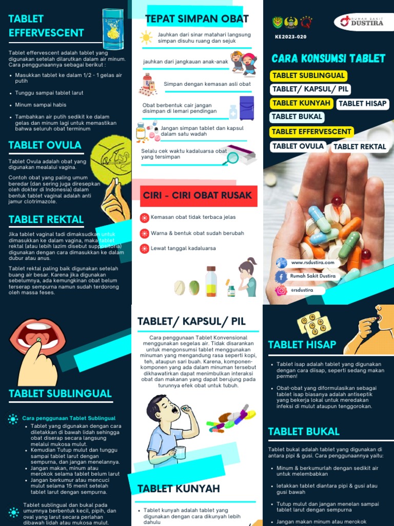 Ke2023-003 Cara Konsumsi Tablet Ovula Rektal DLL | PDF