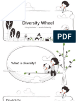 Diversity Using Loden's Wheel Chapter 1