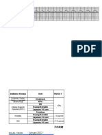 2023 Surveilans PPI (KIPI, ABSES, IDO) (Indikator Kinerja)