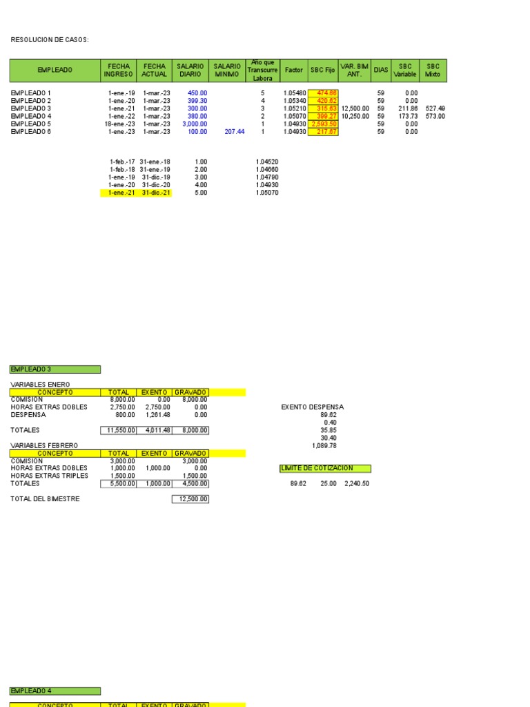 SBC Imss PDF