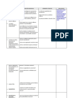 Preguntas Eje para La Redacción de La Tesina