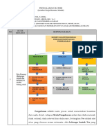 Template Resume Pendalaman Materi PPG 2023 KB1