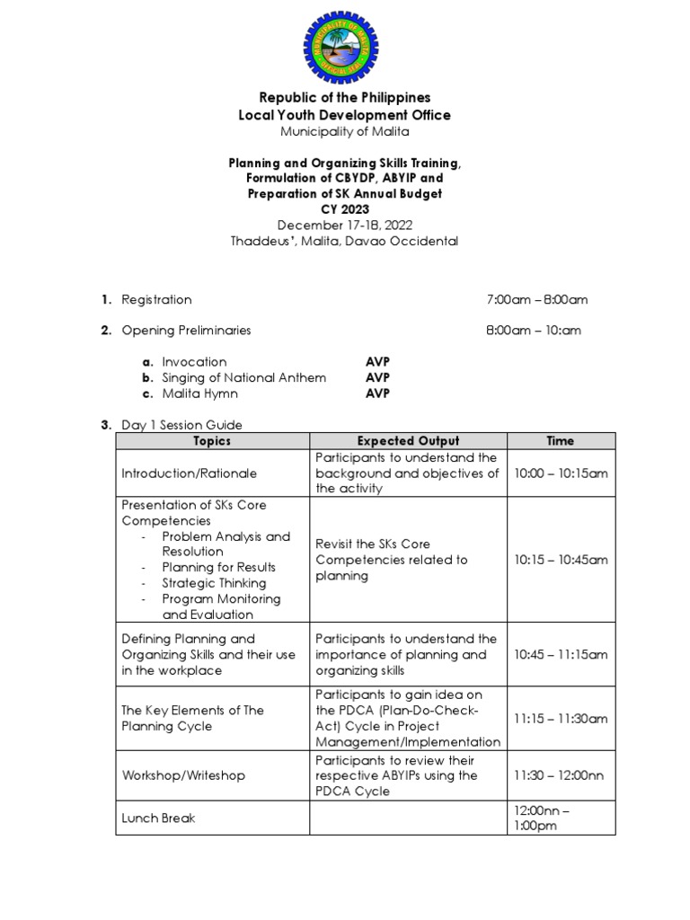 Planning and Organizing Skills Training, Formulation of CBYDP, ABYIP