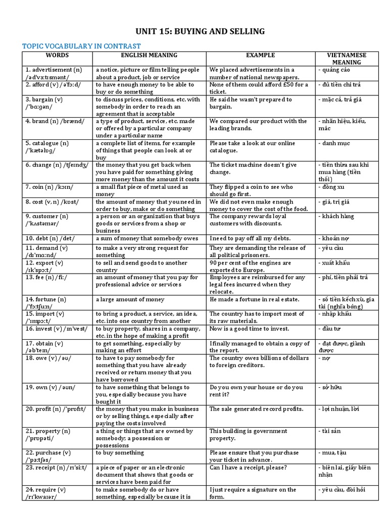 Unit 15 Pdf Business Trade