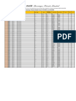 Interlayer Sheets & Pallets