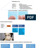 Indicaciones Lenticulares