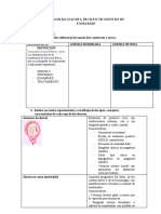 Tarea - __clínica de La Hemorragia en La Primera Mitad Del Embarazo_ Aborto, Embarazo Ectópico, Mola (2)